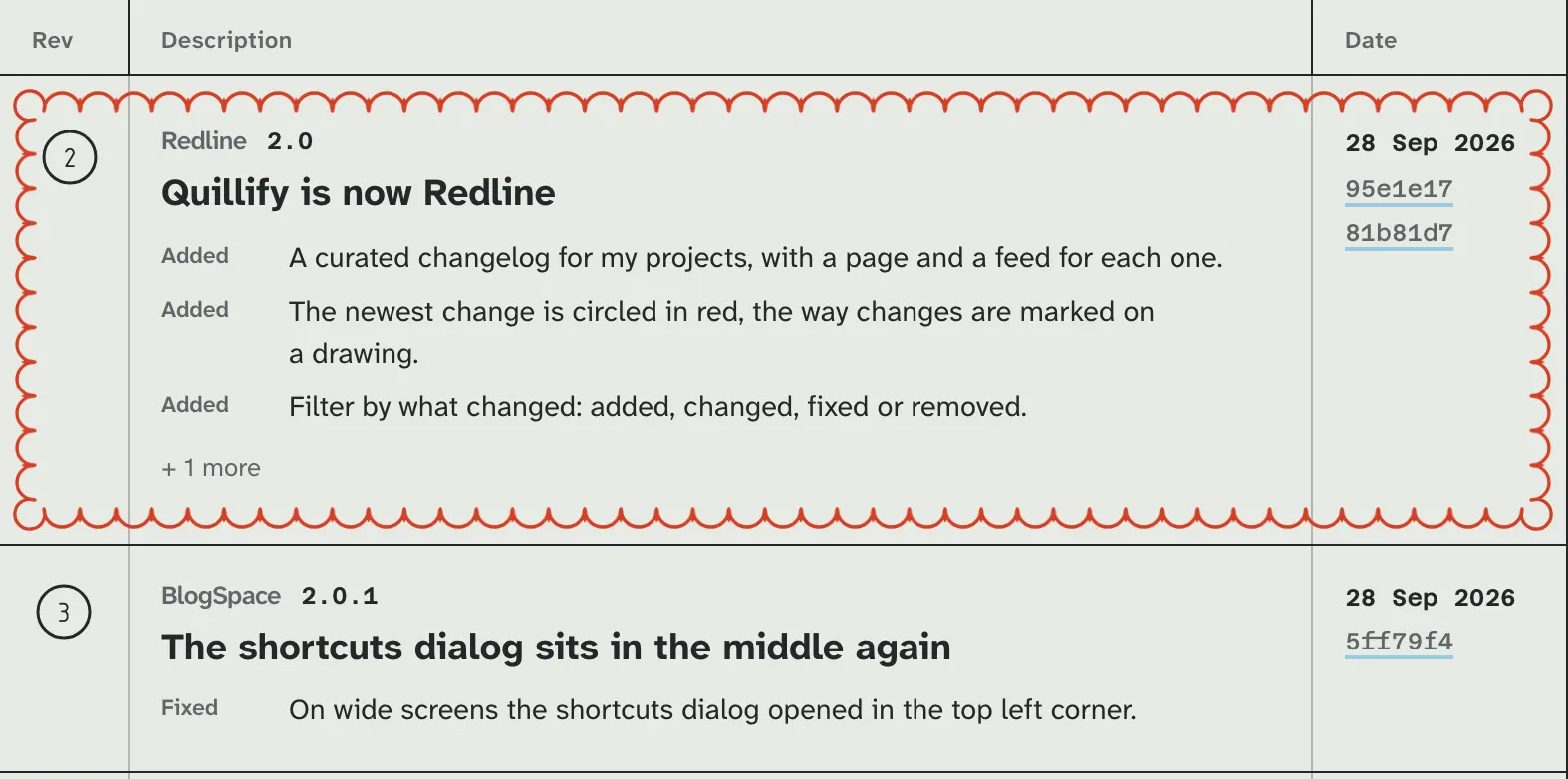 Redline's register with the newest release circled in a red scalloped revision cloud